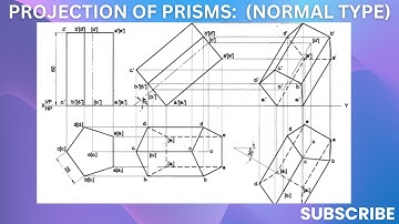 Projection of prisms: Normal type |Square prism |Pentagonal prism