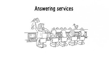 How does a Virtual Receptionist Work? | Easybee