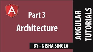 Architecture - Angular (Tutorial #3)