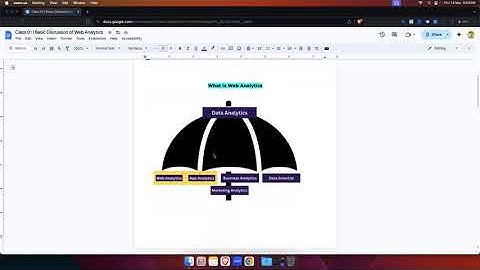 Class - 01 | Basic Discussion of Web Analytics (Batch - 02)