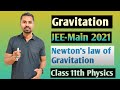 A solid sphere of radius R gravitationally attracts a particle places at 3R from its centre with a