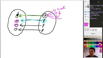 Visualizaciones con d3.js parte 4: mapear escalas