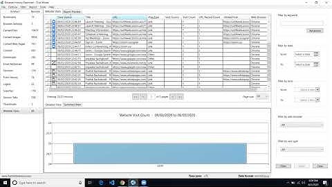 Browser History Examiner Tool Demo