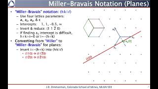 03b Miller-Bravais Notation for Hexagonal Families