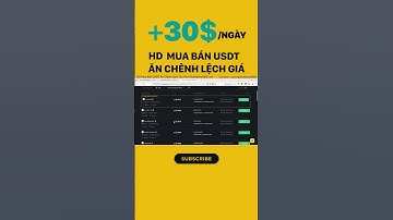 Mua Bán USDT Ăn Chênh Lệch Giá | Hướng dẫn đặt thiết lập MT4/MT5 trên Exness để giao dịch chuẩn