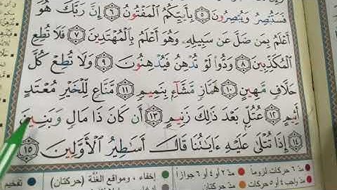 (2) سورة القلم ايه ٨ - ١٥