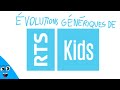 1 tvolution volutions des gnriques de rts kids