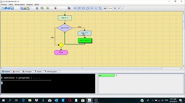 Aula 3 Algoritmos (fluxograma) de repetição usando estrutura: Enquanto