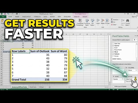 Get Results Faster with Pivot Tables