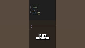 Have you ever wondered how the increment and decrement operators work in JavaScript?