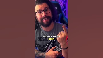 Harmonic Minor #Guitar Chord Tutorial