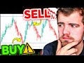 Top 3 swing trading indicators to make 200 per day  swing trading guide 2024