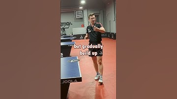 How TIGHT Do You Need To Be? 😕