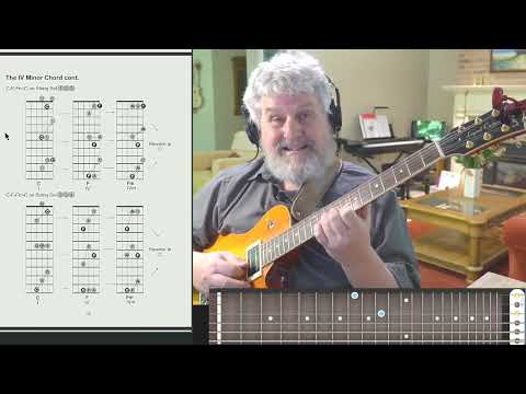 Guitar Triads | Ep.3 - The I-IV-IVm Chord Progression