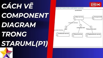 VẼ SƠ ĐỒ THÀNH PHẦN- COMPONENT DIAGRAM TRONG STARUML (P1)
