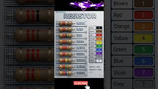 Resistor Color Code Chart Guide || Resistor Color Code Pahchanne Ka Chart Kaise Samjhe #shorts#viral