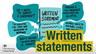 Local Plans 3 -How can I have my say during a local plan examination? Written Statements