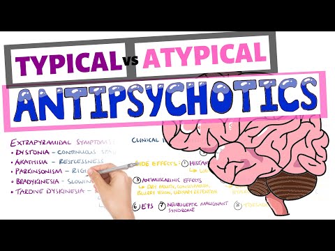 Antipsychotic Drugs - Typical vs Atypical  (Uses, Side Effects, Mechanism)