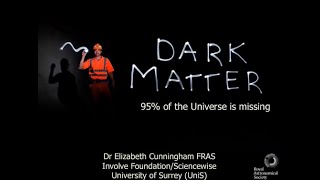 Think Space: Dark Matter-Why we think 95% of the Universe is Missing