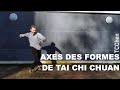 Axes des formes du tai chi chuan