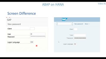 Video 1 - ABAP on HANA - Intro. about HANA, Suite on HANA, S4 HANA & ABAPers road map on HANA.