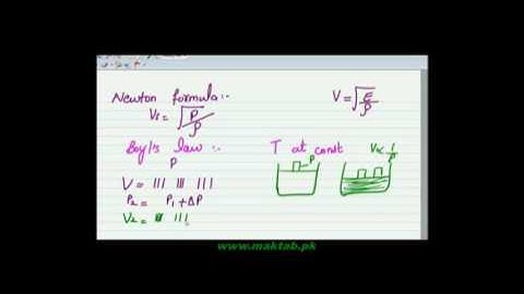 FSc Physics Book1, CH 8, LEC 8: Newton Formula of Speed of Sound