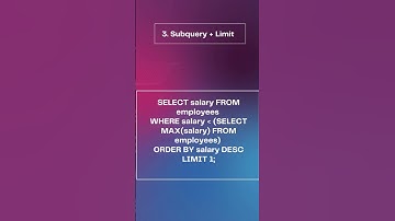 5 ways to find Highest salary using MySql query