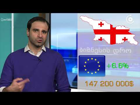 საქონლით საგარეო-სავაჭრო ბრუნვა და სრული ტრენდი - სანდრო ვეფხვაძის \"ბიზნესის დრო\"