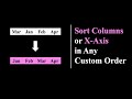 PowerBi: Sort Columns / X-Axis in Any Custom Order
