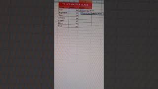 Learn how to use Ms excel☝️☝️#shorts #excel