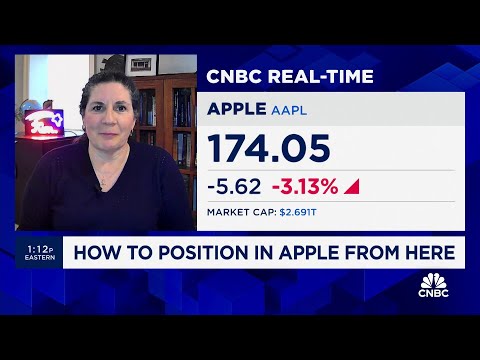 Here's why Apple should be in your portfolio