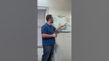 1 minute overview of mercedes coding and diagnostic software