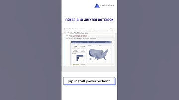 Now Import Power BI in Jupyter Notebook.