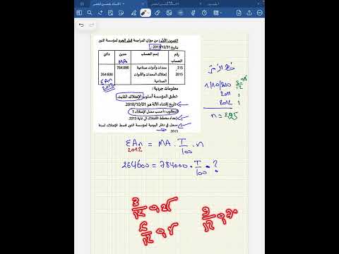 مجاهيل ميزان المراجعة قبل الجرد