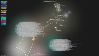 nlohmann/json - Gource visualisation