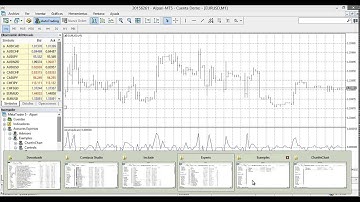 MetaTrader 4 - Programacion mql4 Programacion Orientada a Objetos 04