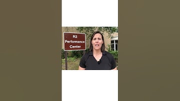 Train Your Mind at R2 Performance Centers