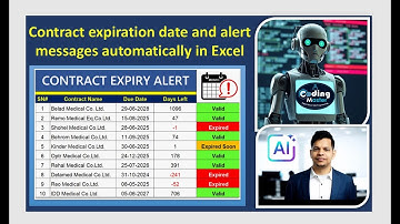 Contract expiration dates and automatically set up alerts in excel
