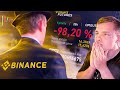 Заработал 400$ С Убыточной Сделки! Схема Заработка На Binance Futures! Фандинг, Трейдинг, Фьючерсы