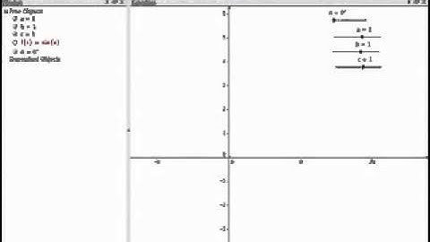 Trig Transformations