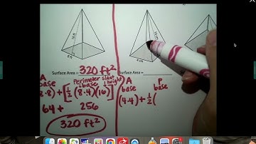 Surface Area of a Square Pyramid Notes