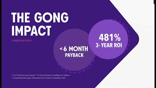 Vidéo de Gong Vidéo de Gong