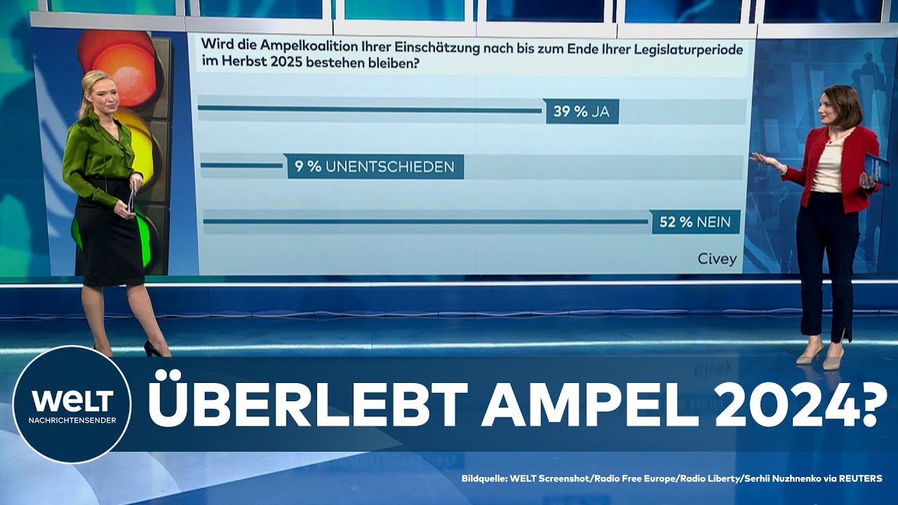 Wie funktioniert eine Ampelschaltung für Rettungswagen? | DieMaus | WDR