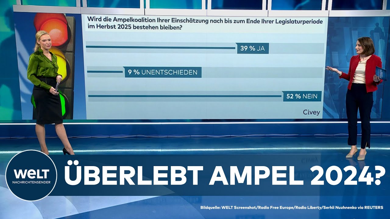 AMPELKOALITION Kann Kanzler Scholz seine Regierung noch bis 2025