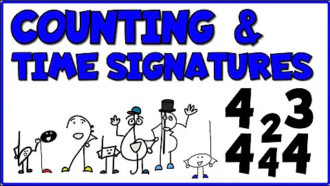 Let's Read Music 8 - Counting & Time Signatures