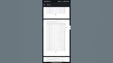 Mymensingh Hsc Board Challenge result