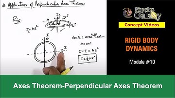 Class 11 Physics | Rigid Body Dynamics | #10 Axes Theorem-Perpendicular Axes Theorem |For JEE & NEET