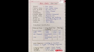 Biodata format l How to write biodata for job l how to write a CV l Curriculum vitae l Biodata