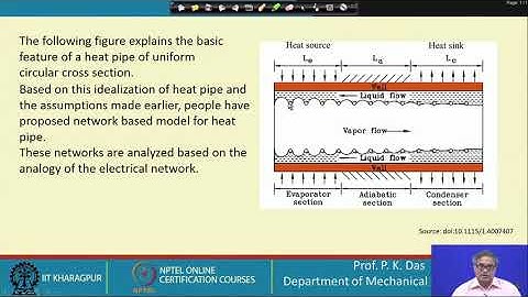 Lecture 45 : Heat pipes and Heat exchangers
