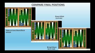 Tardieu Problem 1 .31